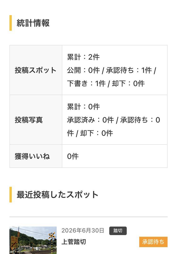 マイページ「最近投稿したスポット」での状況確認